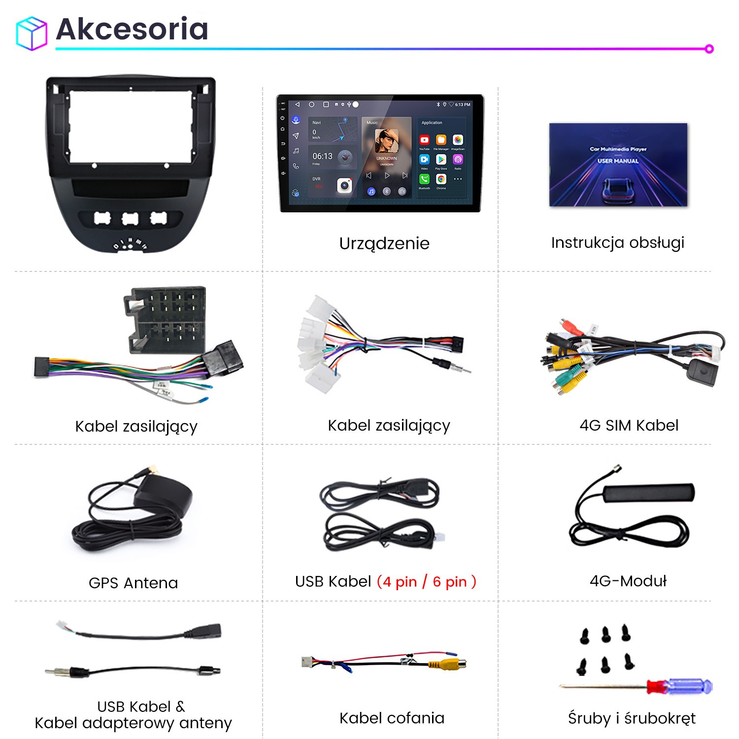 Ramka radia, radio samochodowe, instrukcja, kable, antena GPS, karta SIM, śruby.