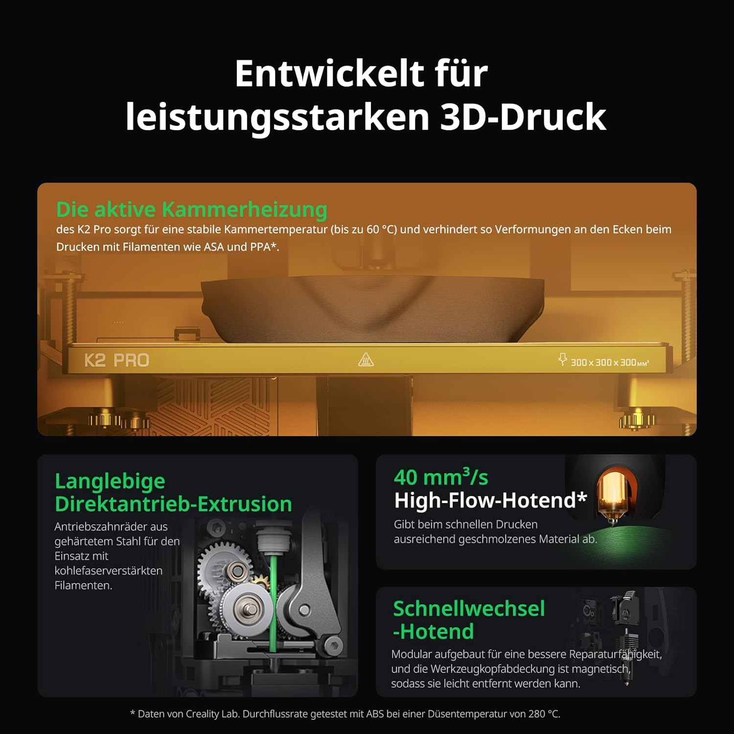 Una impresora 3D con calefacción activa de cámara, extrusor directo y hotend de alto flujo.