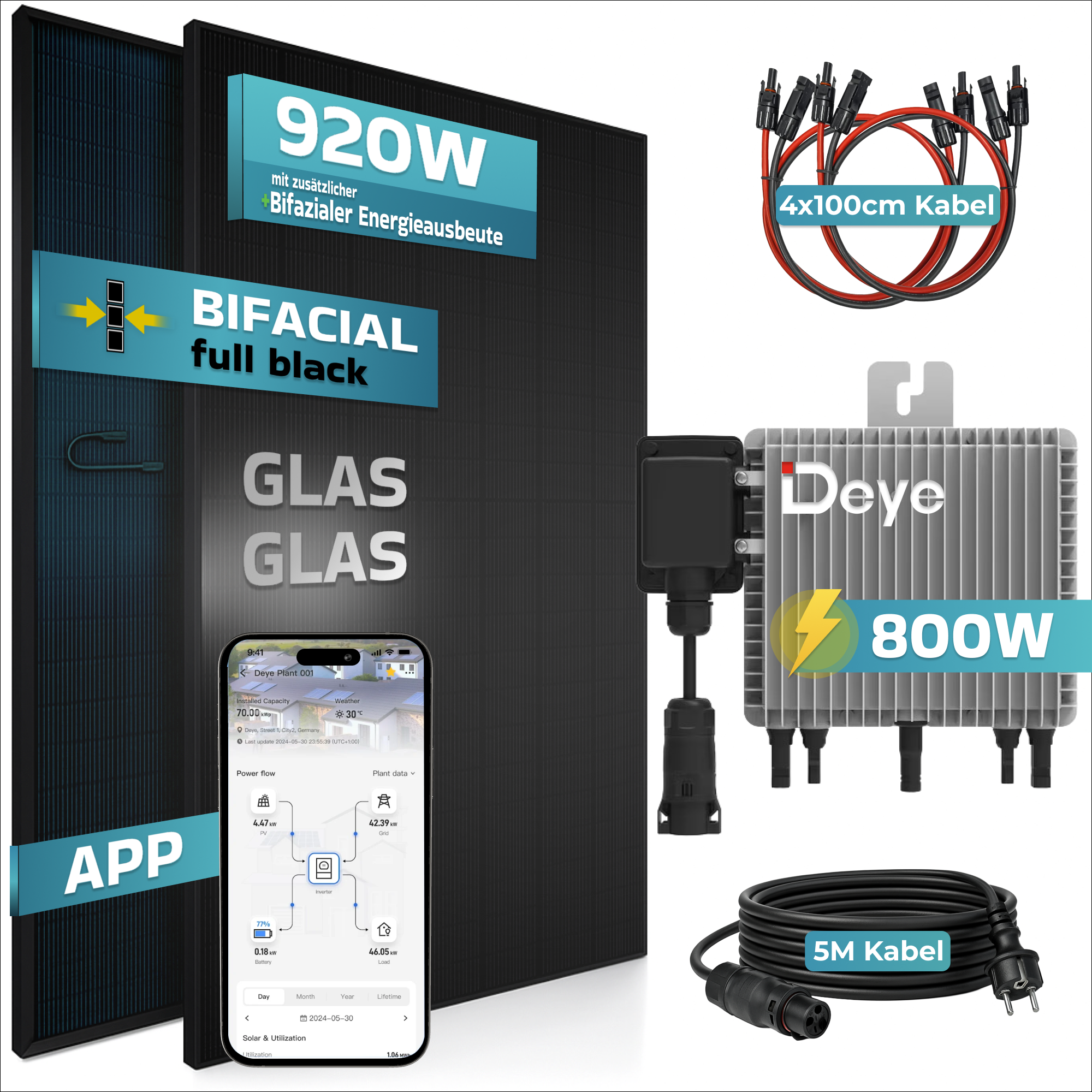 Solarmodule, Wechselrichter, Kabel und App-Ansicht