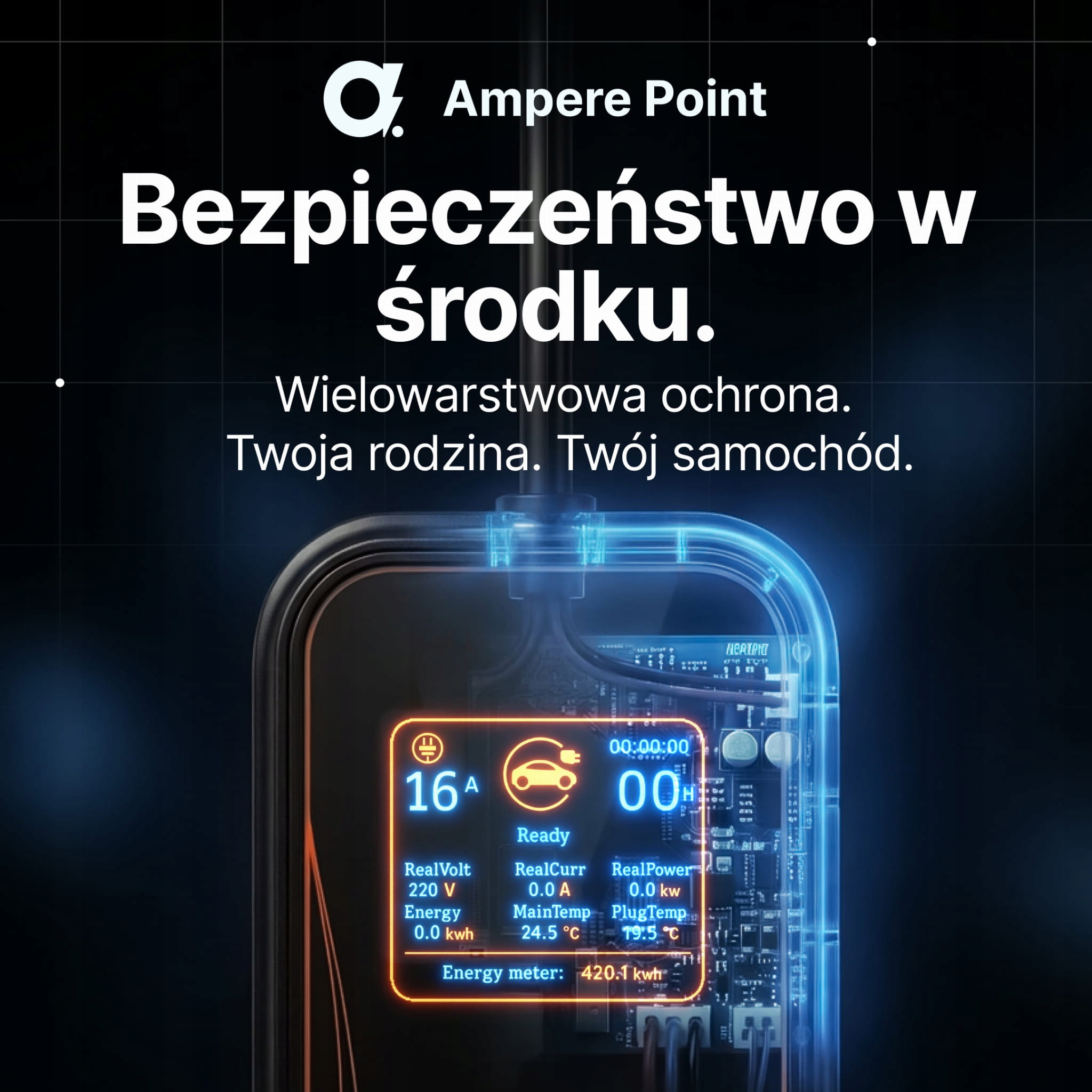 Ekran ładowania pokazuje 16A, 220V, 0.0 kWh, 24.5°C i 19.5°C.