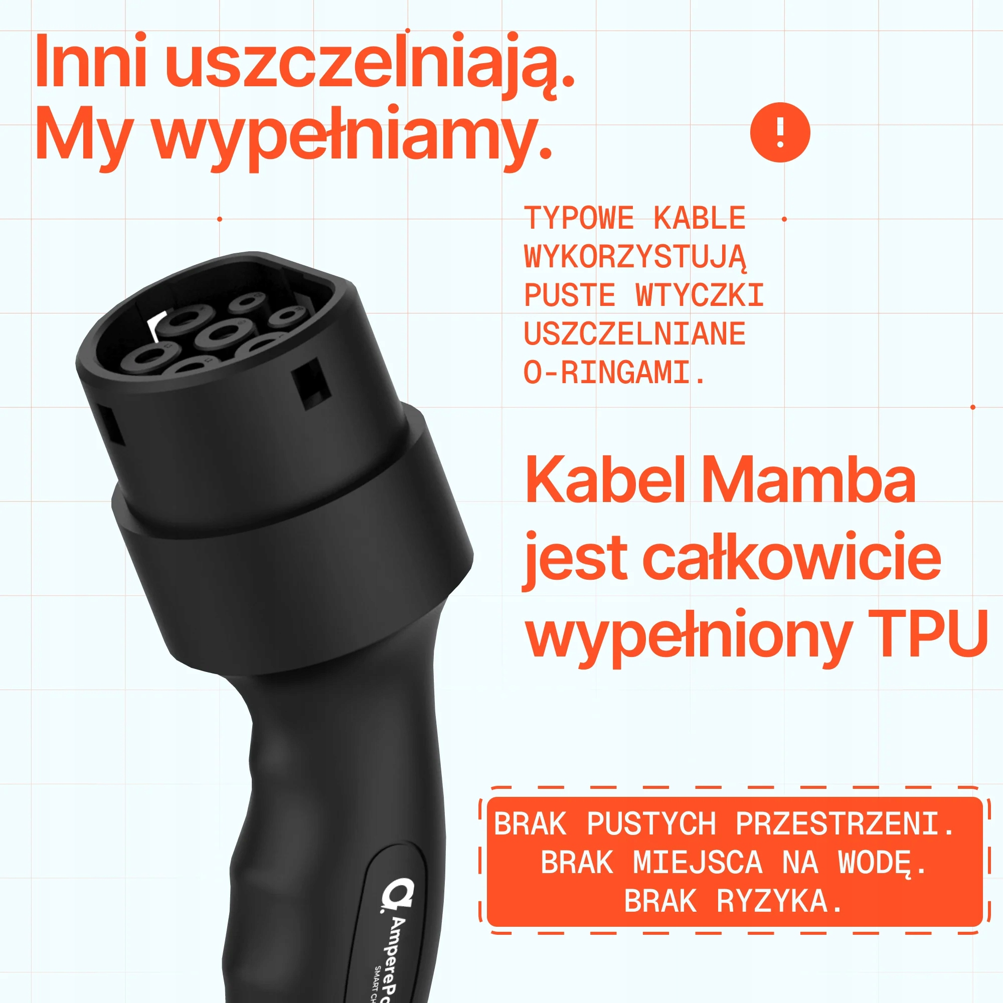 Czarna wtyczka ładowania z wieloma pinami i polskim tekstem.
