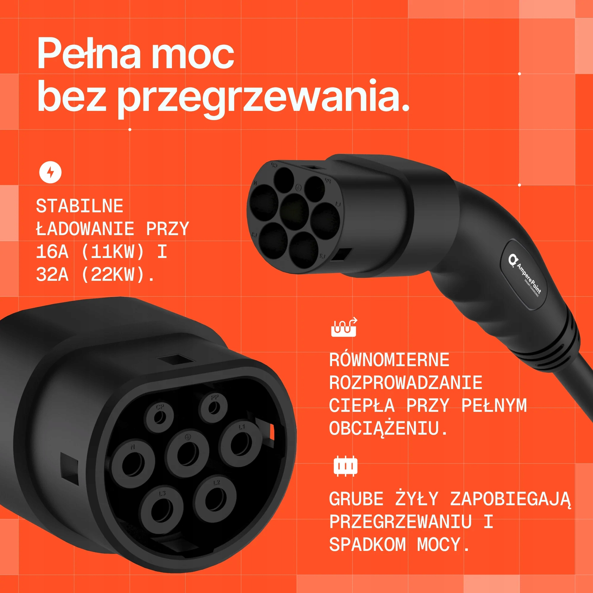 Czarna wtyczka ładowarki z pinami i kablem. Pomarańczowe tło z tekstem.