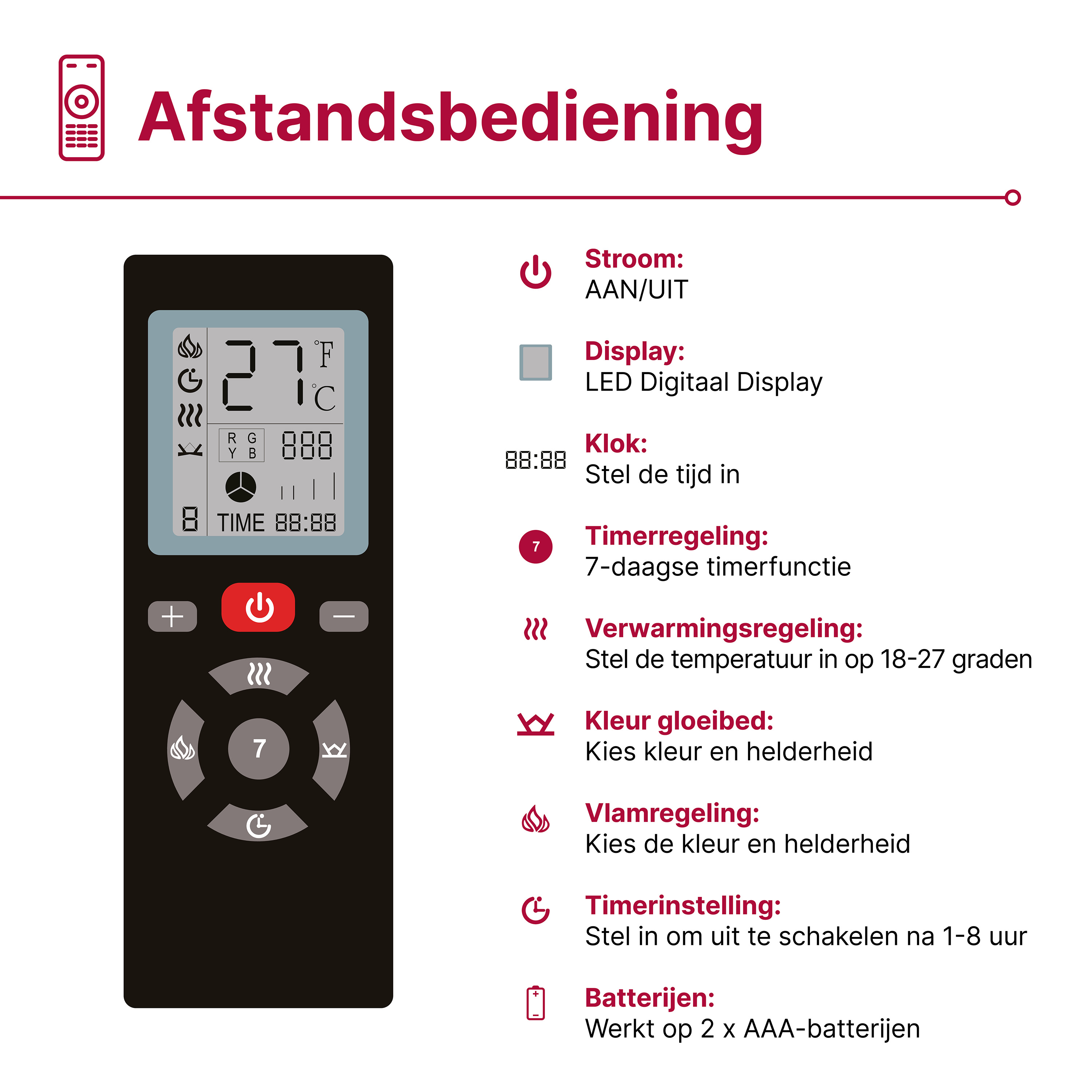 Afstandsbediening met display en knoppen, toont 27 graden.