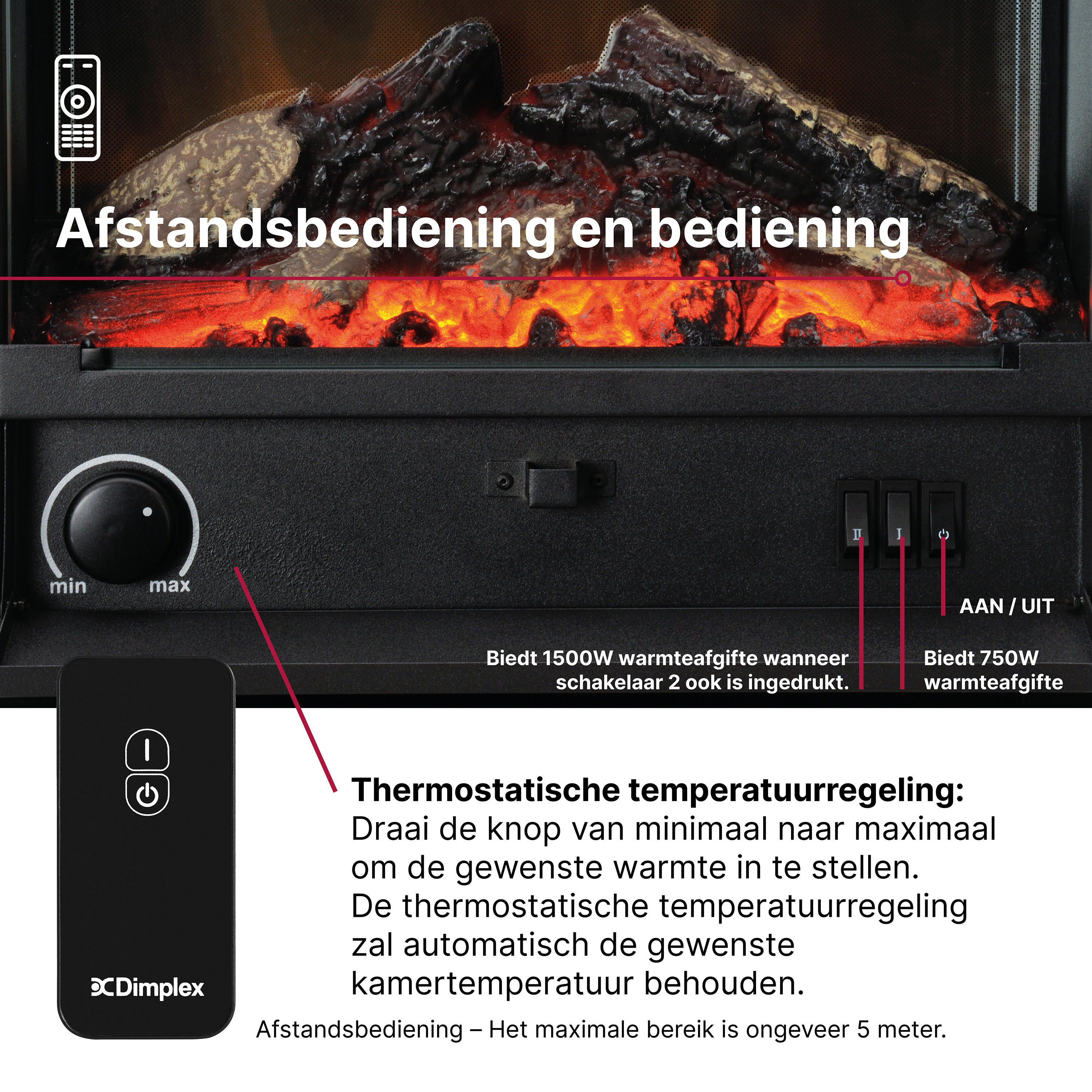 Elektrische haard met afstandsbediening en bedieningselementen. Gloeiende kolen.