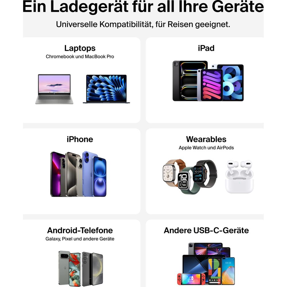 Collage d'appareils Apple et Android : ordinateurs portables, iPads, iPhones, montres, AirPods et téléphones.