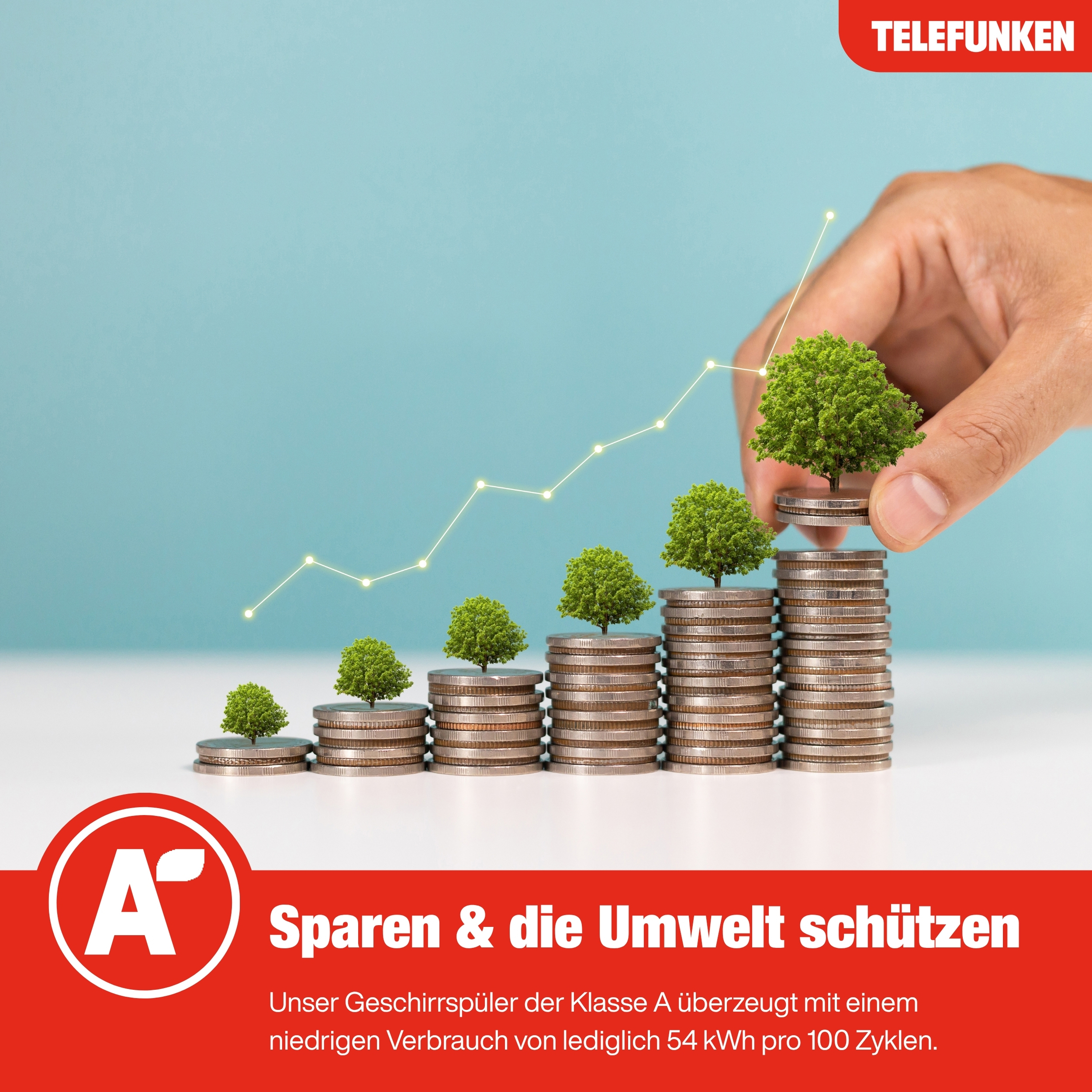 Münzstapel mit Bäumen, steigende Grafik, Hand hält Baum. Telefunken.