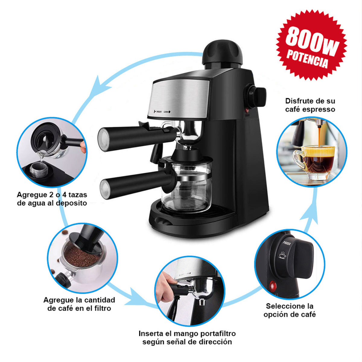 Una cafetera espresso negra con detalles plateados, mostrando los pasos para preparar café.