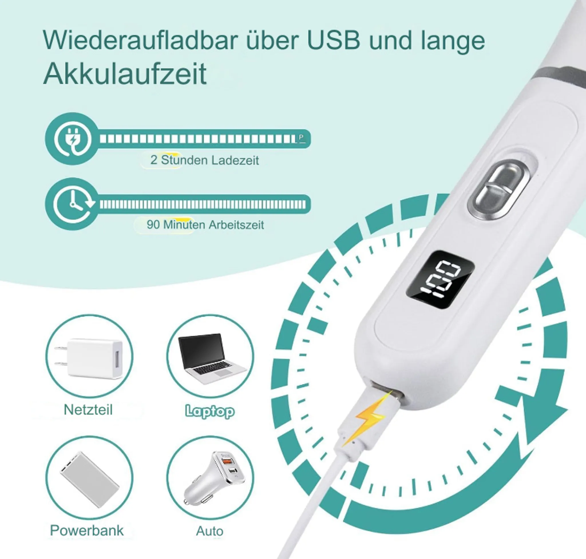 Wiederaufladbar über USB, 2 Std Ladezeit, 90 Min Arbeitszeit. Zeigt 100% an.