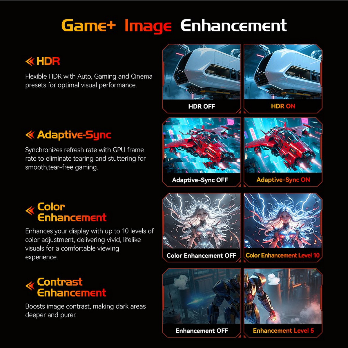 Game+ Bildverbesserung: HDR, Adaptive-Sync, Farb- und Kontrastverbesserung mit visuellen Vergleichen.