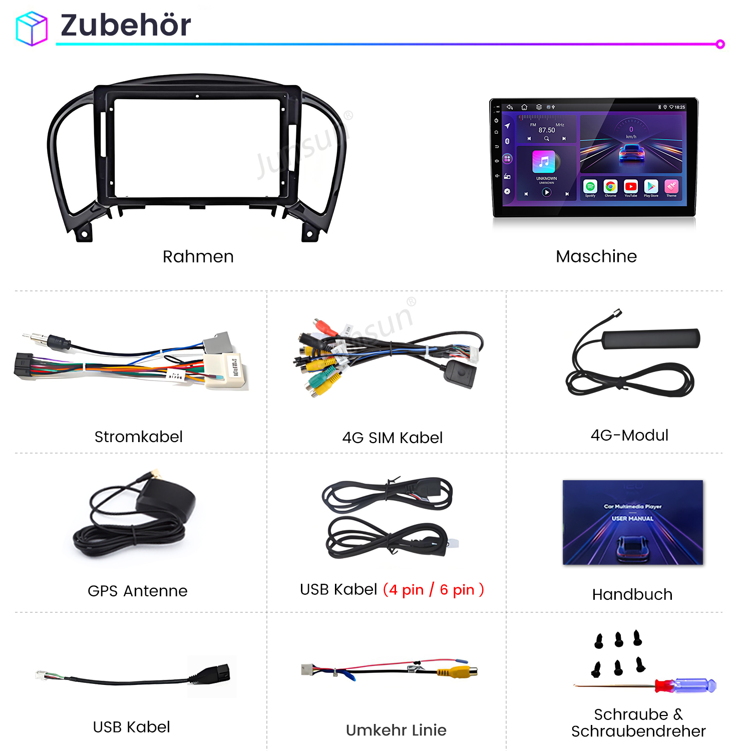 Zubehör: Rahmen, Maschine, Kabel, Antenne, Handbuch und Schrauben.