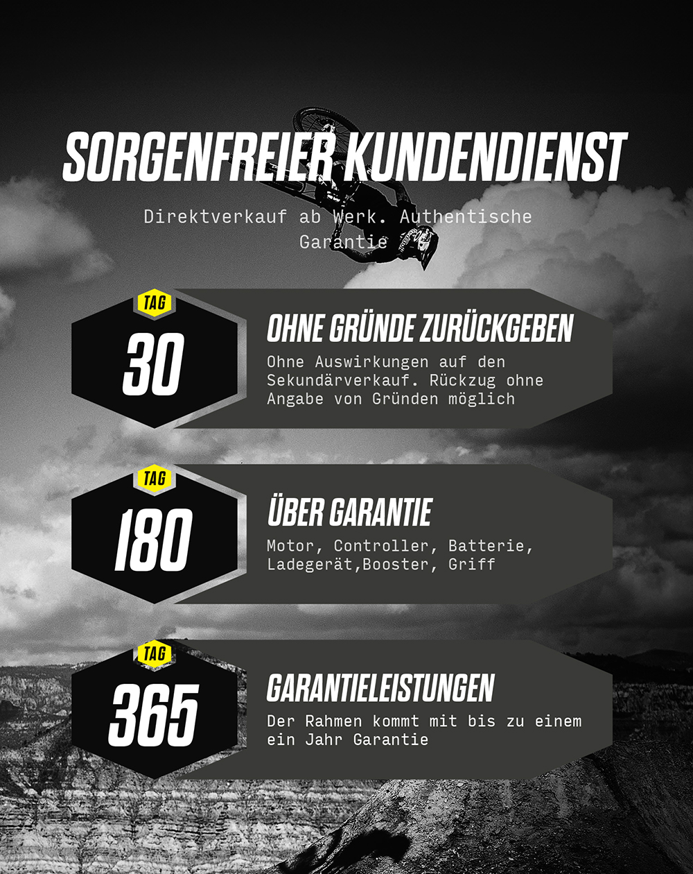 Werbebanner mit Text zu Kundendienst, Garantie und Rückgabefristen.