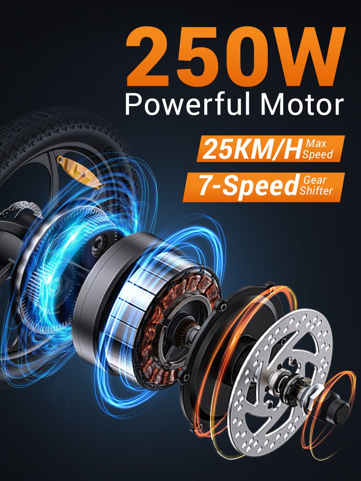 Vista esplosa di un potente motore da 250W con 25 km/h max e cambio a 7 velocità.