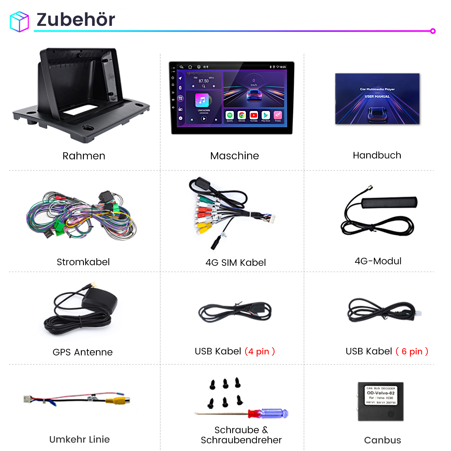 Zubehörteile für ein Auto-Multimedia-System, darunter Rahmen, Kabel, Antenne, Werkzeug und Handbuch.