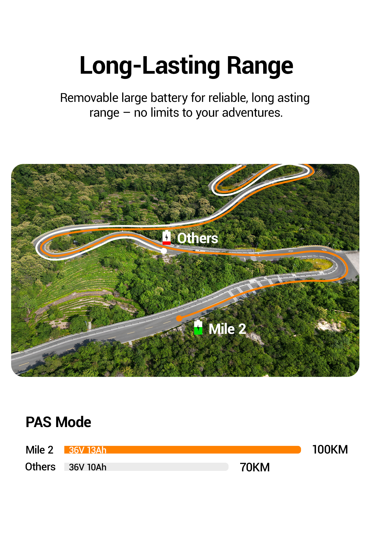 Carretera de montaña con dos rutas, una para 'Milla 2' (100 km) y otra para 'Otros' (70 km).