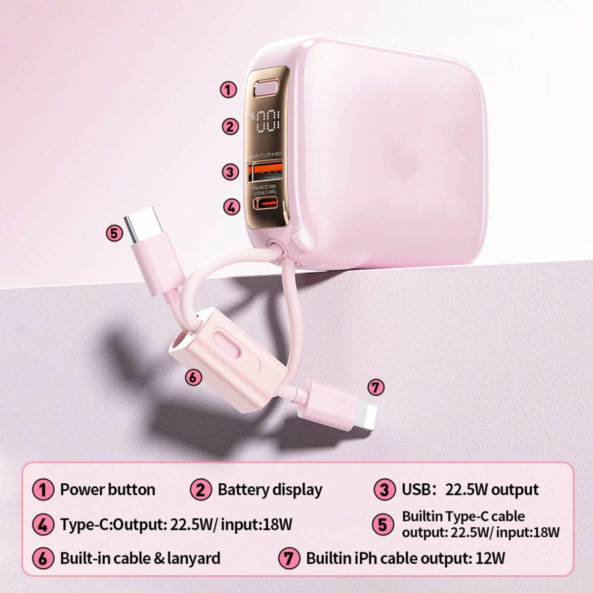 Ein pinker Powerbank mit Kabeln und Anschlüssen, beschriftet mit Nummern.