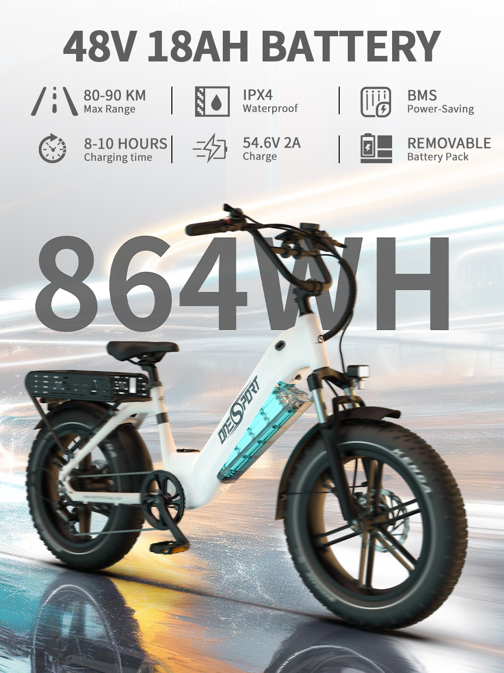 Weißes E-Bike mit 864 Wh Akku, 48V 18Ah, Reichweite 80-90 km.