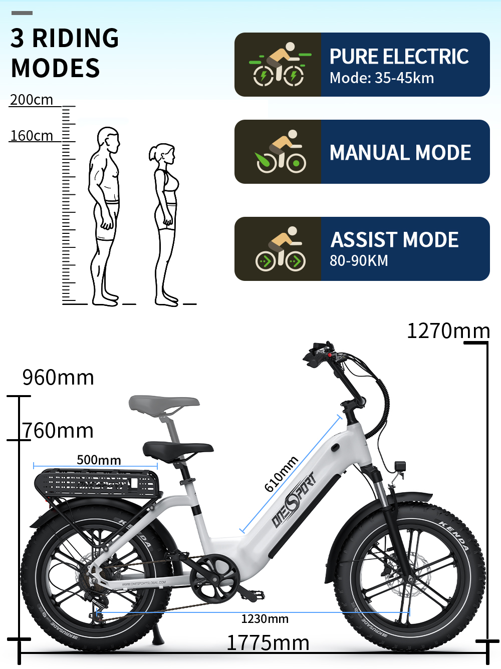 E-Bike mit Abmessungen, Fahrmodi und Größenvergleich der Fahrer.