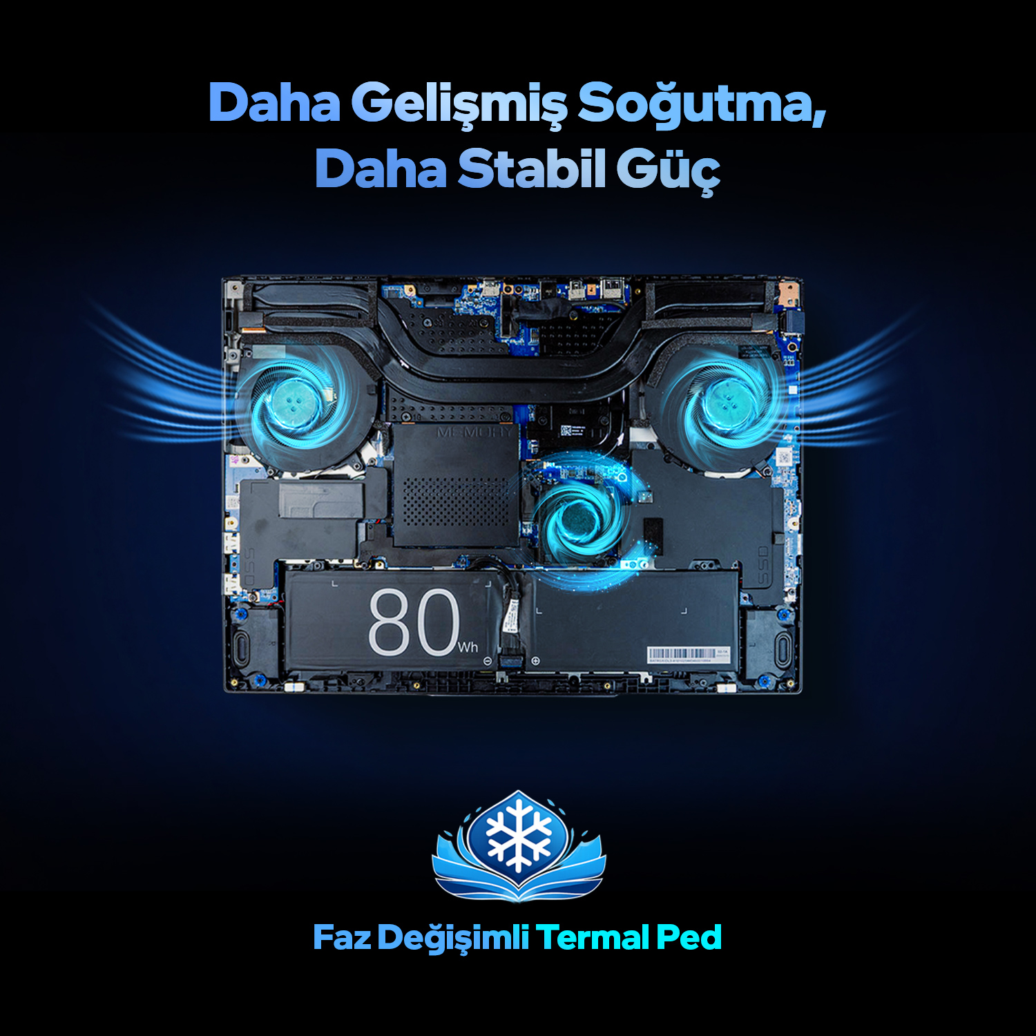 Fanlar, 80 Wh pil ve soğutma sistemini gösteren dizüstü bilgisayarın içi.