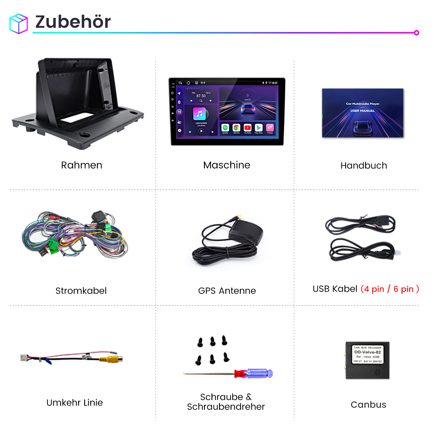 Zubehör: Rahmen, Maschiene, Handbuch, Stromkabel, GPS Antenne, USB Kabel, Umkehr Linie, Schraube & Schraubendreher, Canbus.