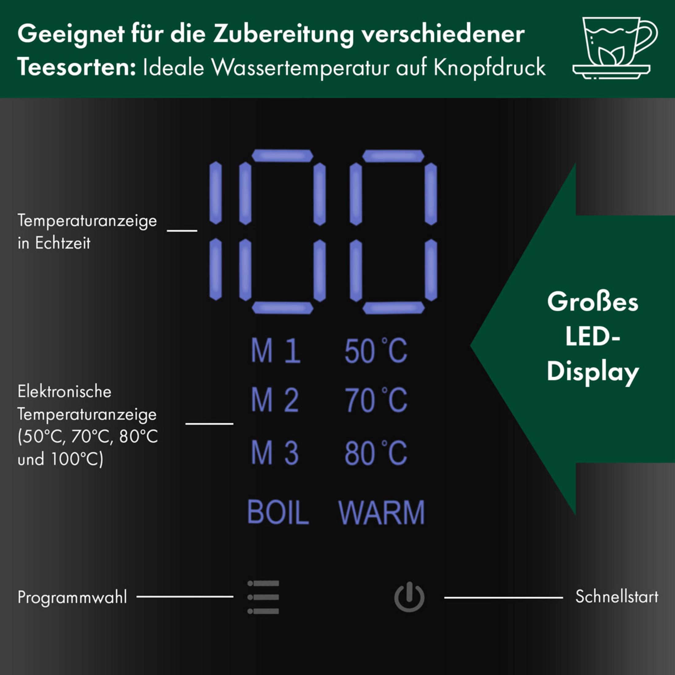 Digitale weergave toont 100°C, met menu-opties M1, M2, M3 en BOIL WARM.