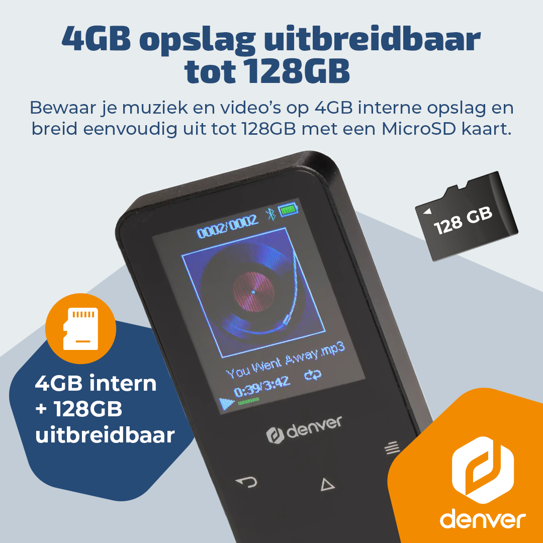A portable media player displays a song list, next to it a 128 GB MicroSD card.