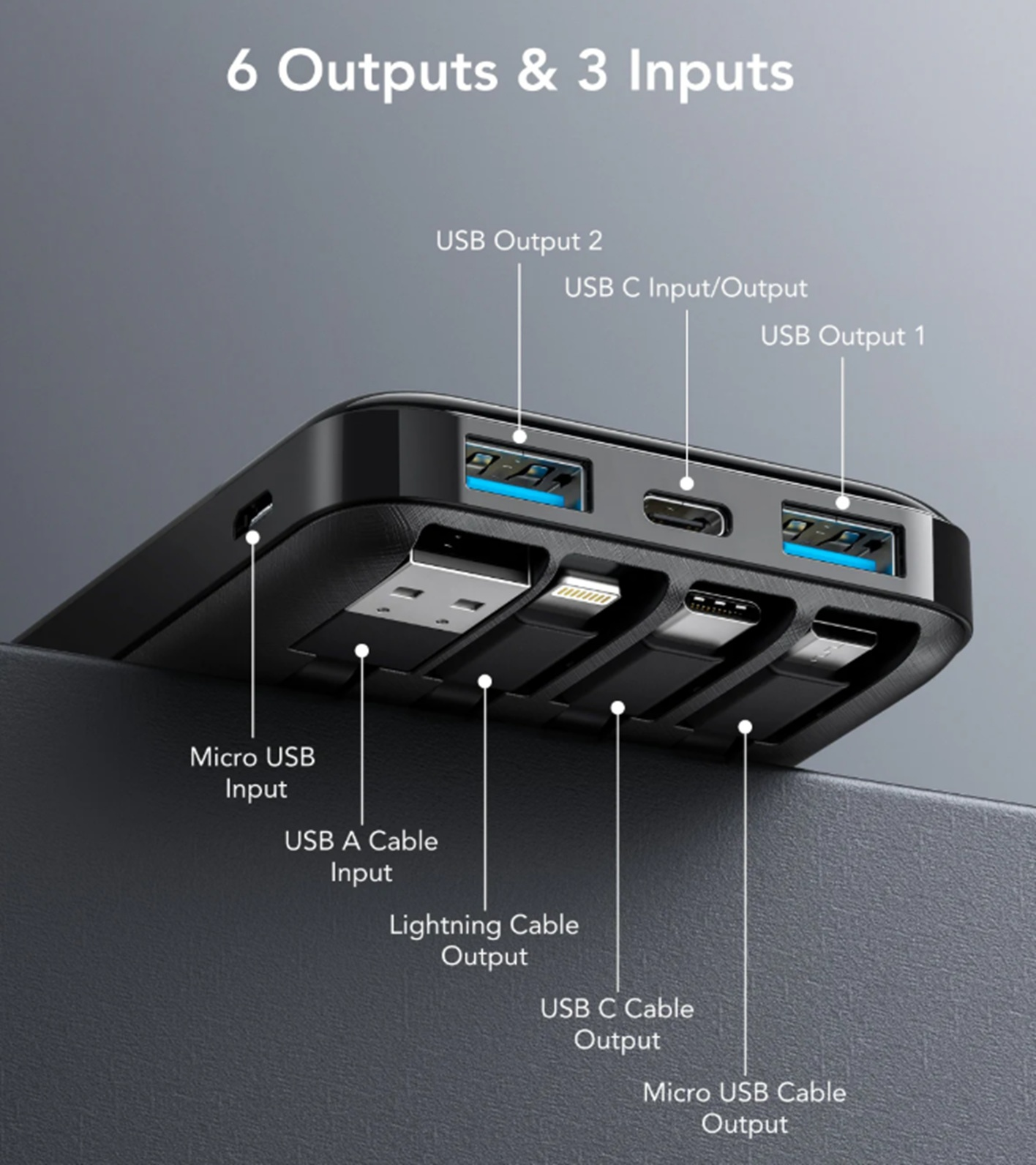Detalle de power bank negra con 6 salidas y 3 entradas: USB-A, USB-C, Lightning.