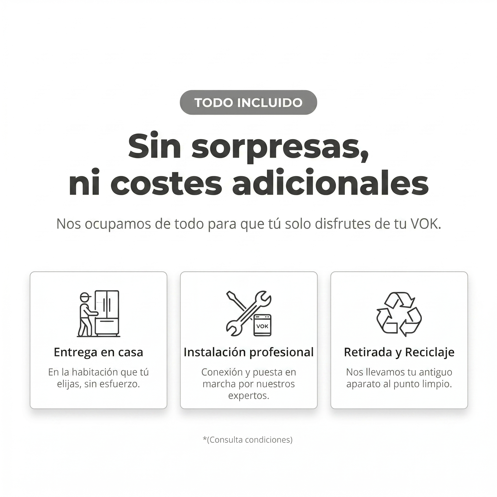 Ilustraciones: Entrega, instalación, reciclaje. Texto: Todo incluido, sin costes.
