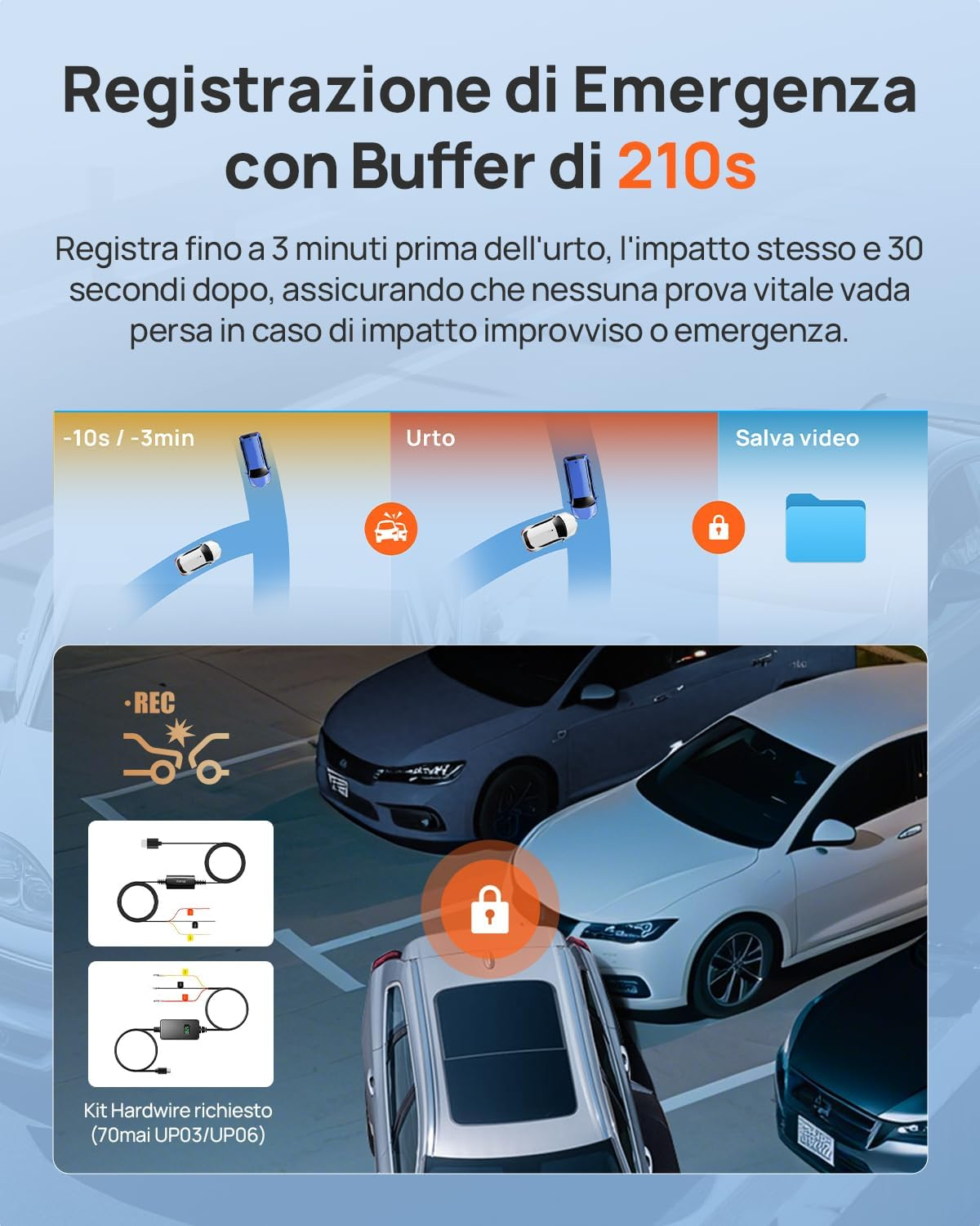 Registrazione emergenza con buffer 210s, mostra auto e parcheggio.