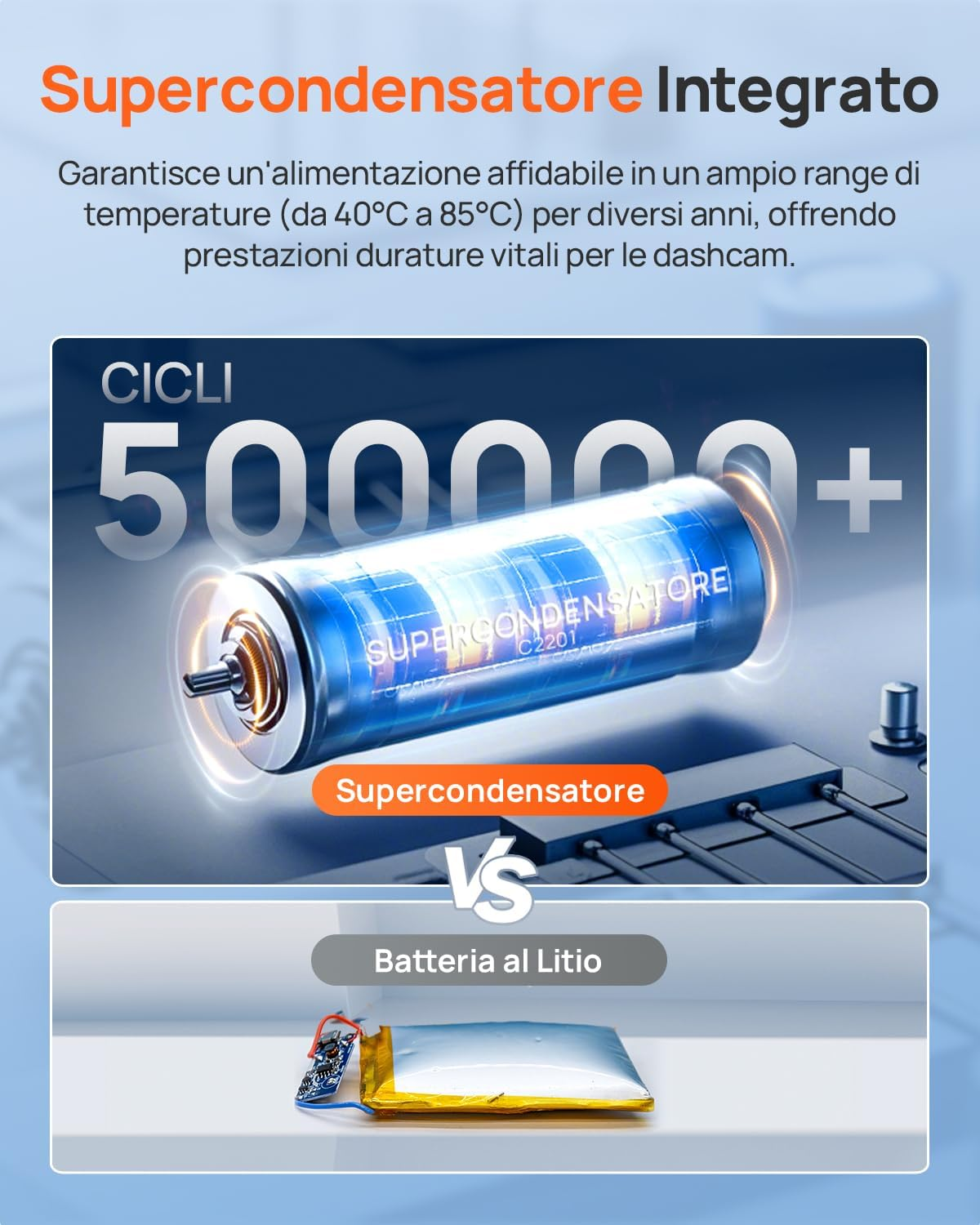 Confronto: Supercondensatore (500.000+ cicli) vs. Batteria al litio. Sopra: supercondensatore blu.