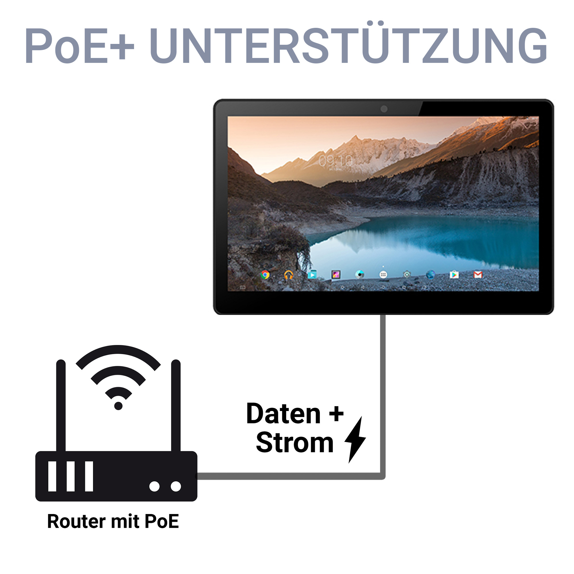 Un router con PoE fornisce dati e alimentazione a un tablet con scena di montagna e lago.