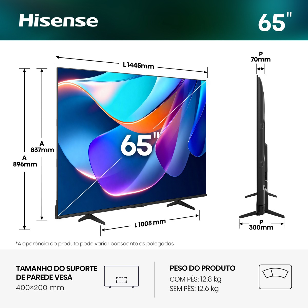 TV Hisense 65 pouces, L1445mm, H896mm ; profondeur 70mm.