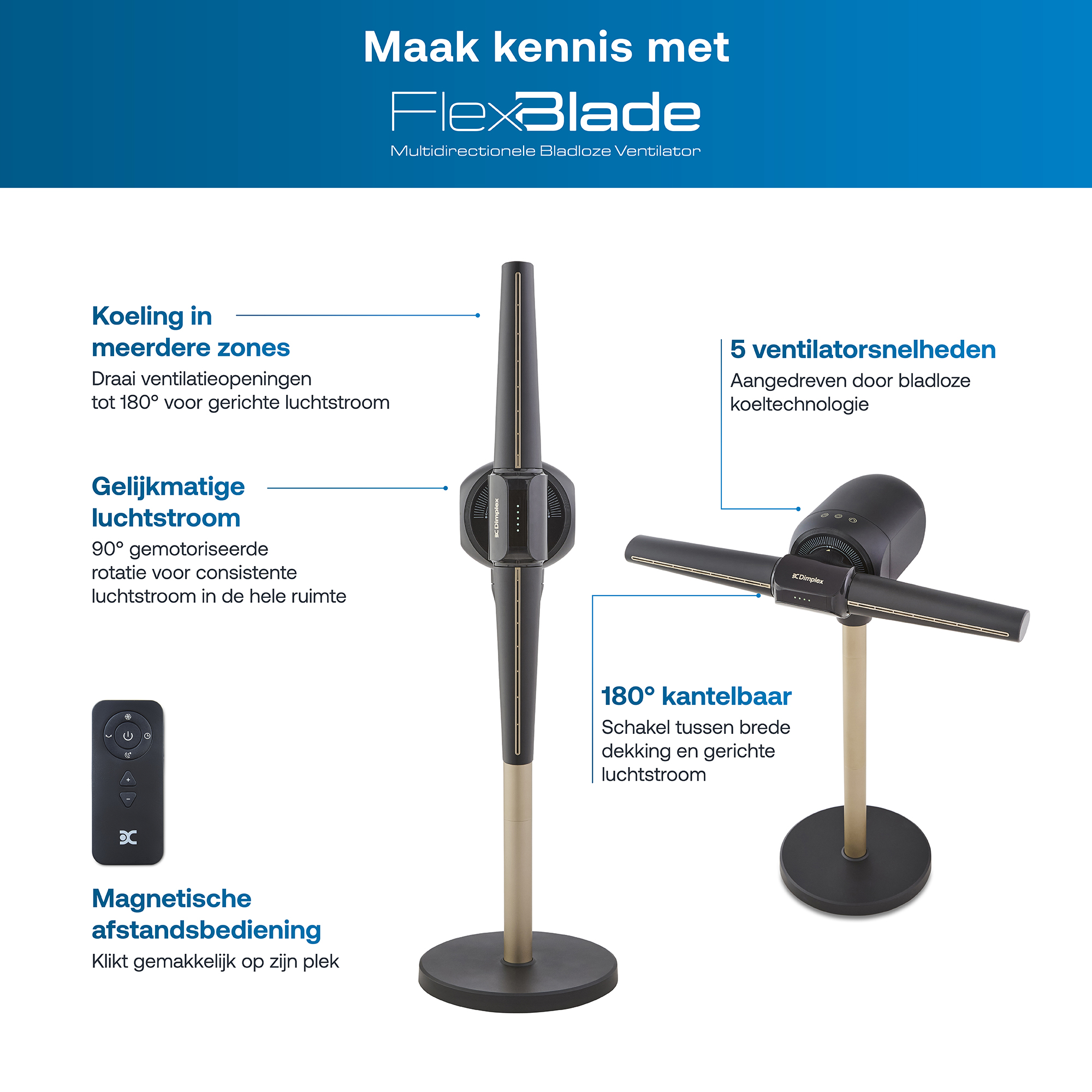 Een bladeless ventilator met afstandsbediening en verstelbare kop.