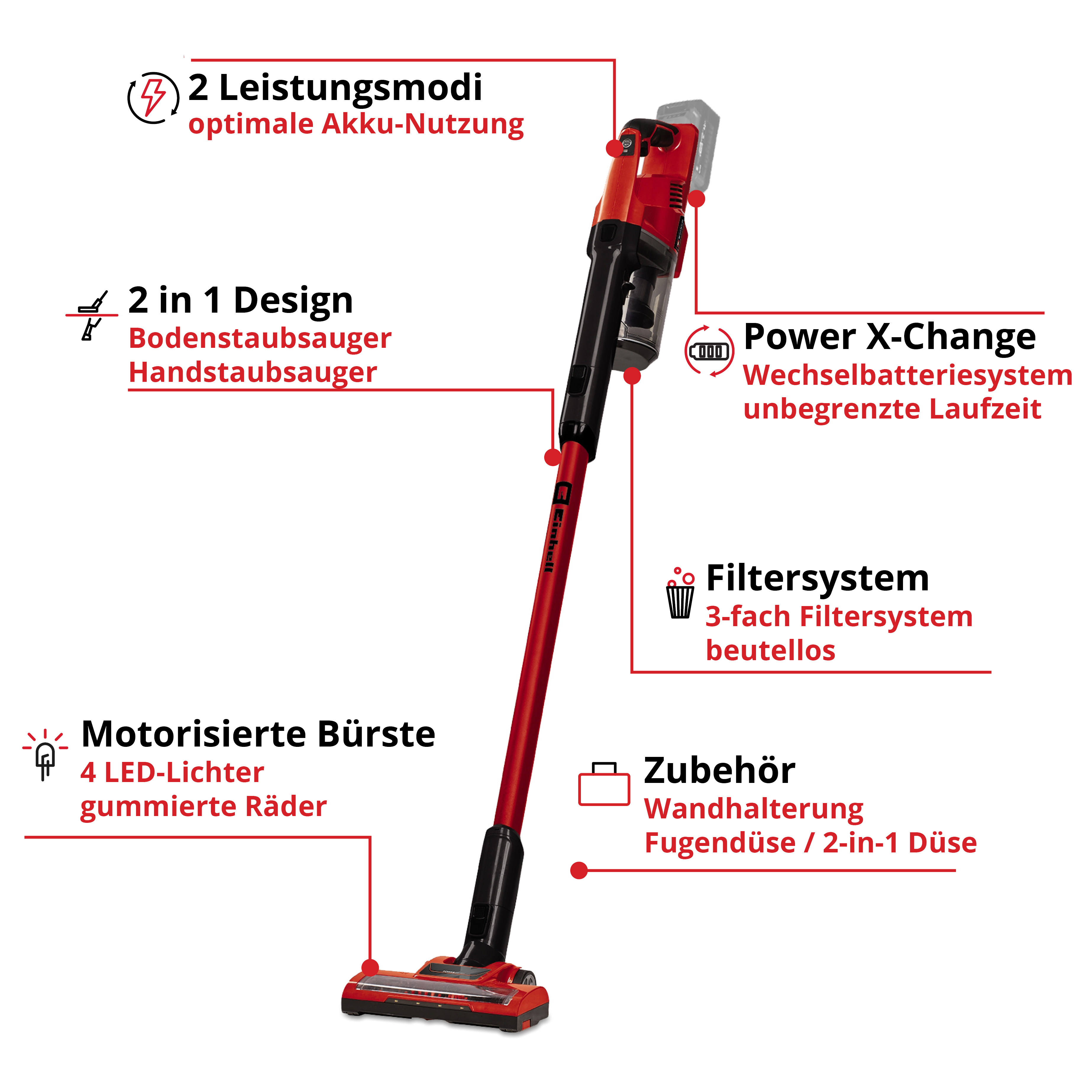 Un aspirapolvere senza fili rosso e nero con accessori e funzionalità.
