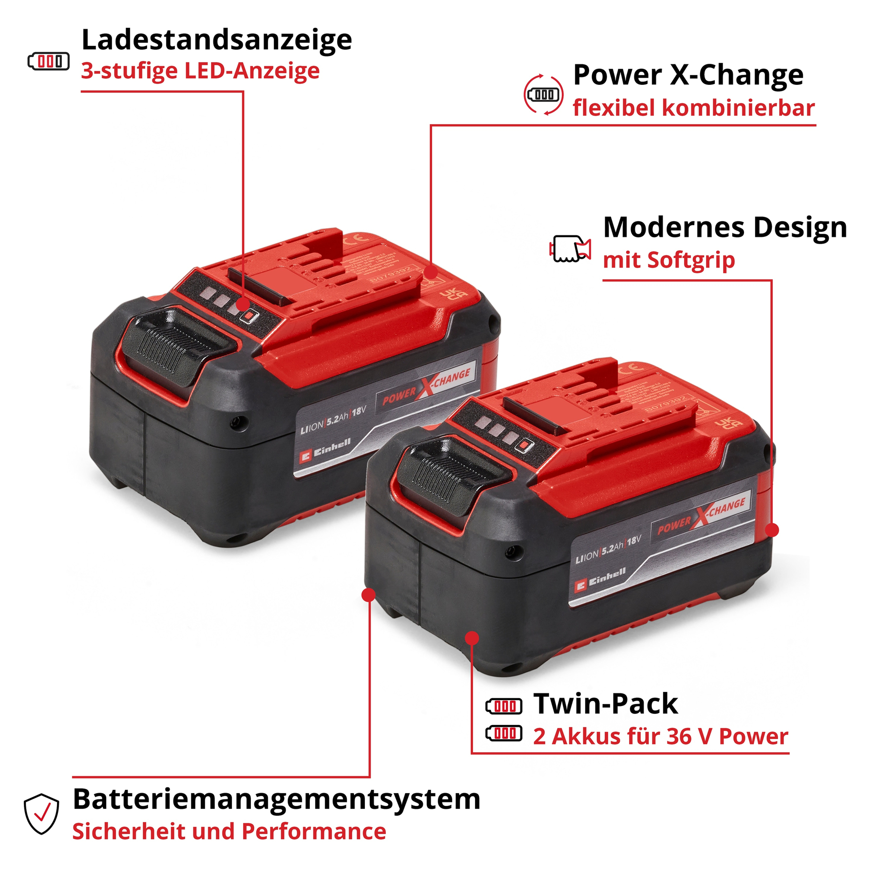 Due batterie 18V rosse e nere con indicatore di carica e descrizione.
