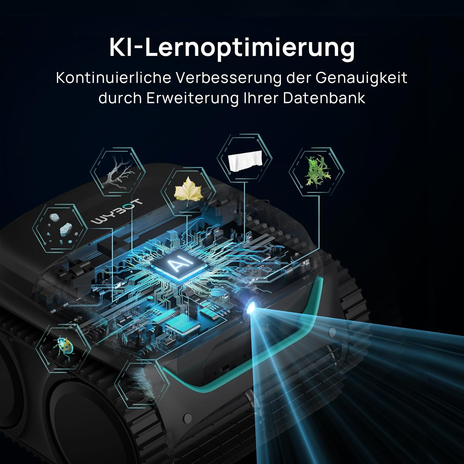 KI-optimierte Roboterkamera mit AI-Chip, die Objekte wie Blätter und Insekten erkennt.