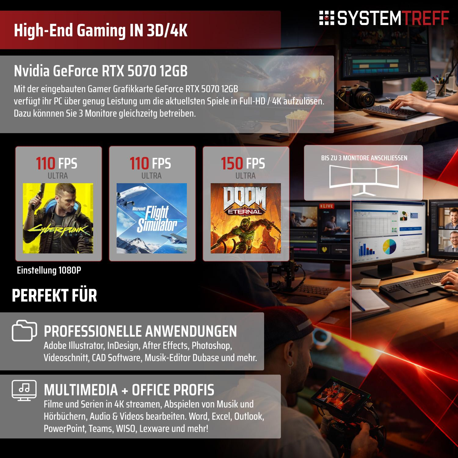 Nvidia RTX 5070 12GB Grafikkarte für Gaming, professionelle Anwendungen und Multimedia.