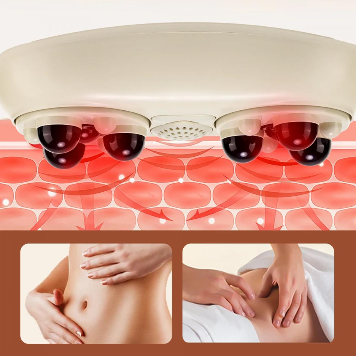 Gerät mit Rotlichttherapie für die Haut, zeigt Bauch und Massage.