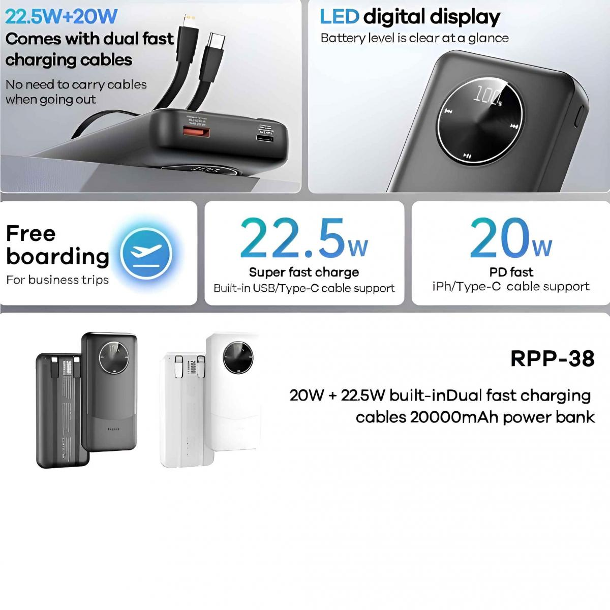 Powerbank mit 20W+22.5W, dualen Ladekabeln, LED-Display und 20000mAh.