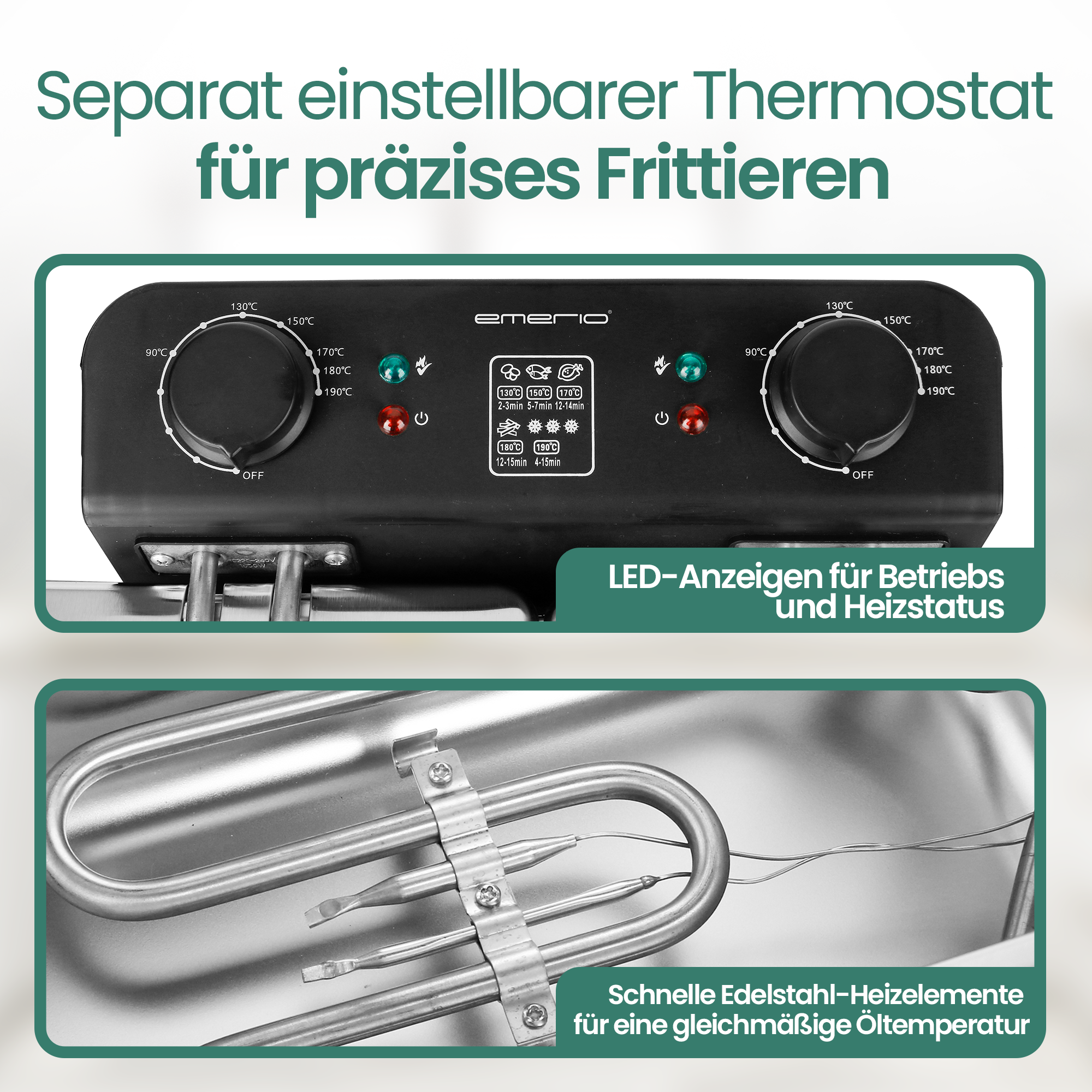 Friteuse mit Temperaturregler und LED-Anzeigen. Unten Heizelemente.