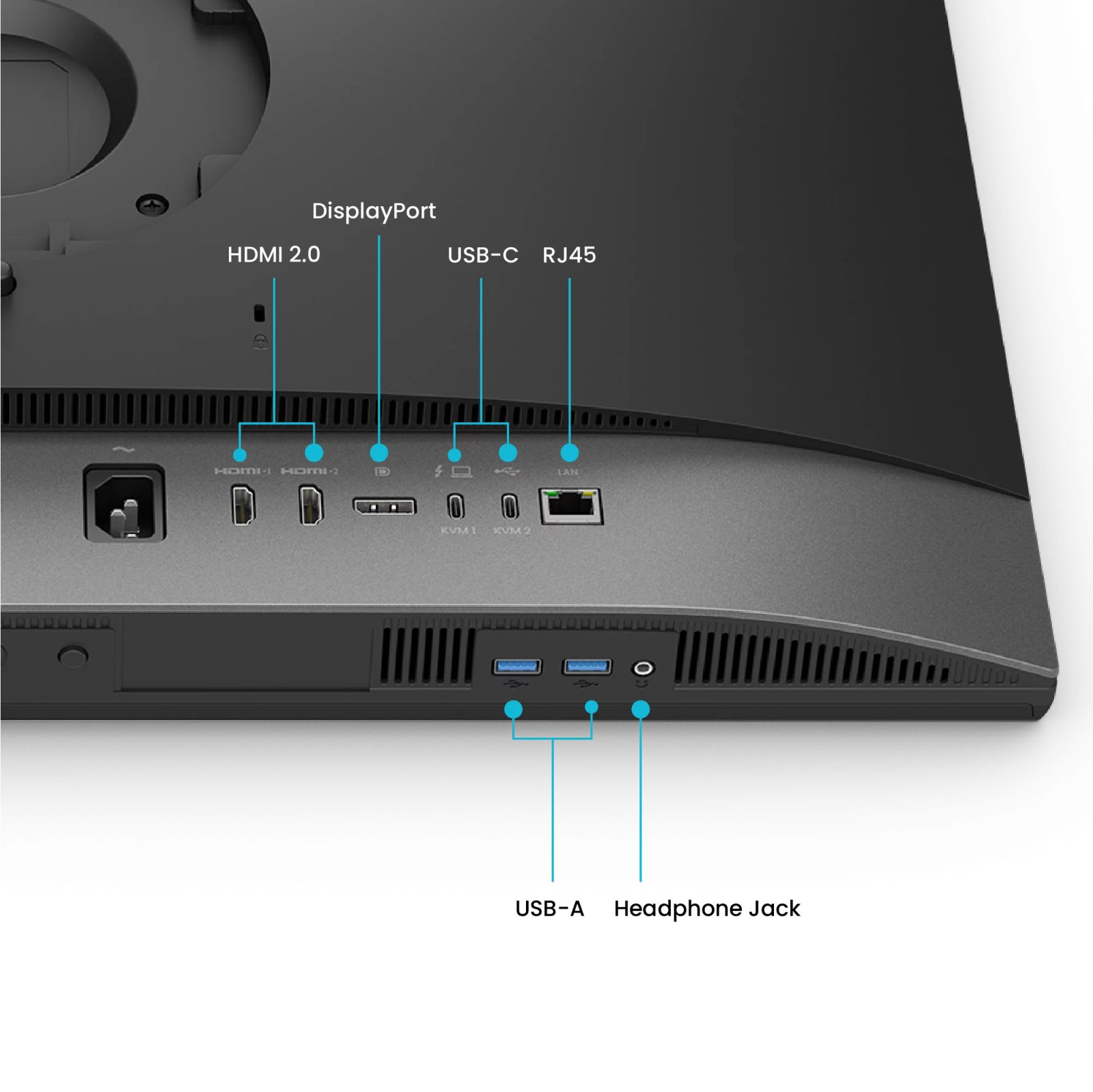 Back of a monitor showing ports: HDMI, DisplayPort, USB-C, RJ45, USB-A, Headphone Jack.