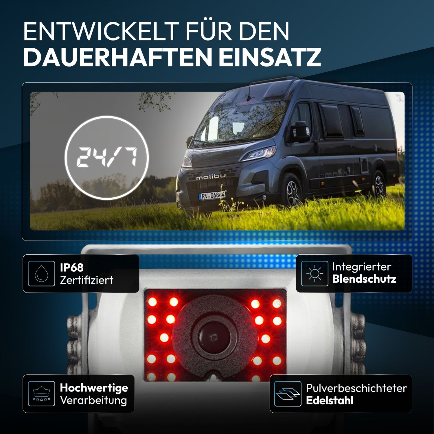 Ein Wohnmobil steht auf einer Wiese, daneben eine Kamera mit roten LEDs.