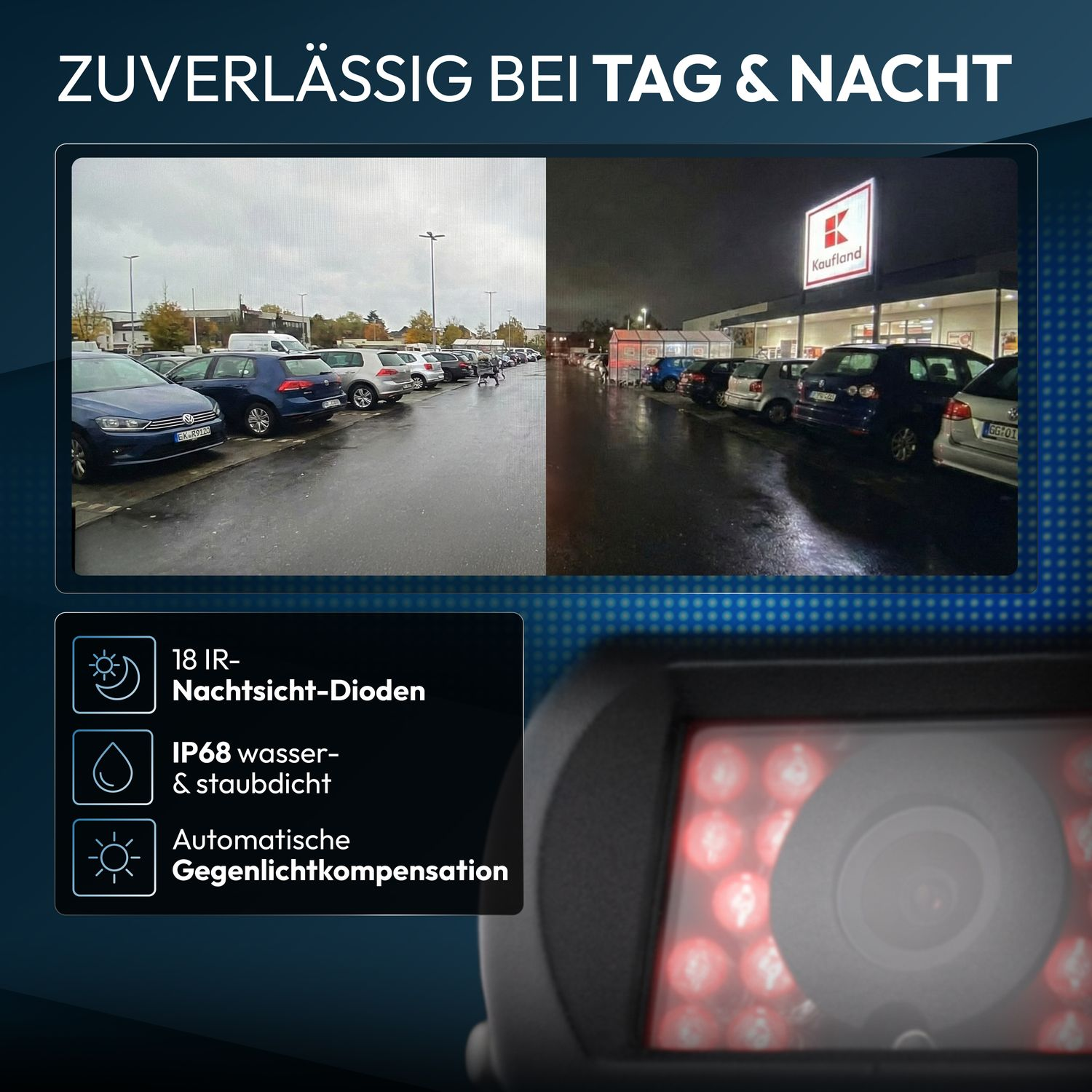 Parkplatz bei Tag und Nacht mit einem Supermarkt im Hintergrund.