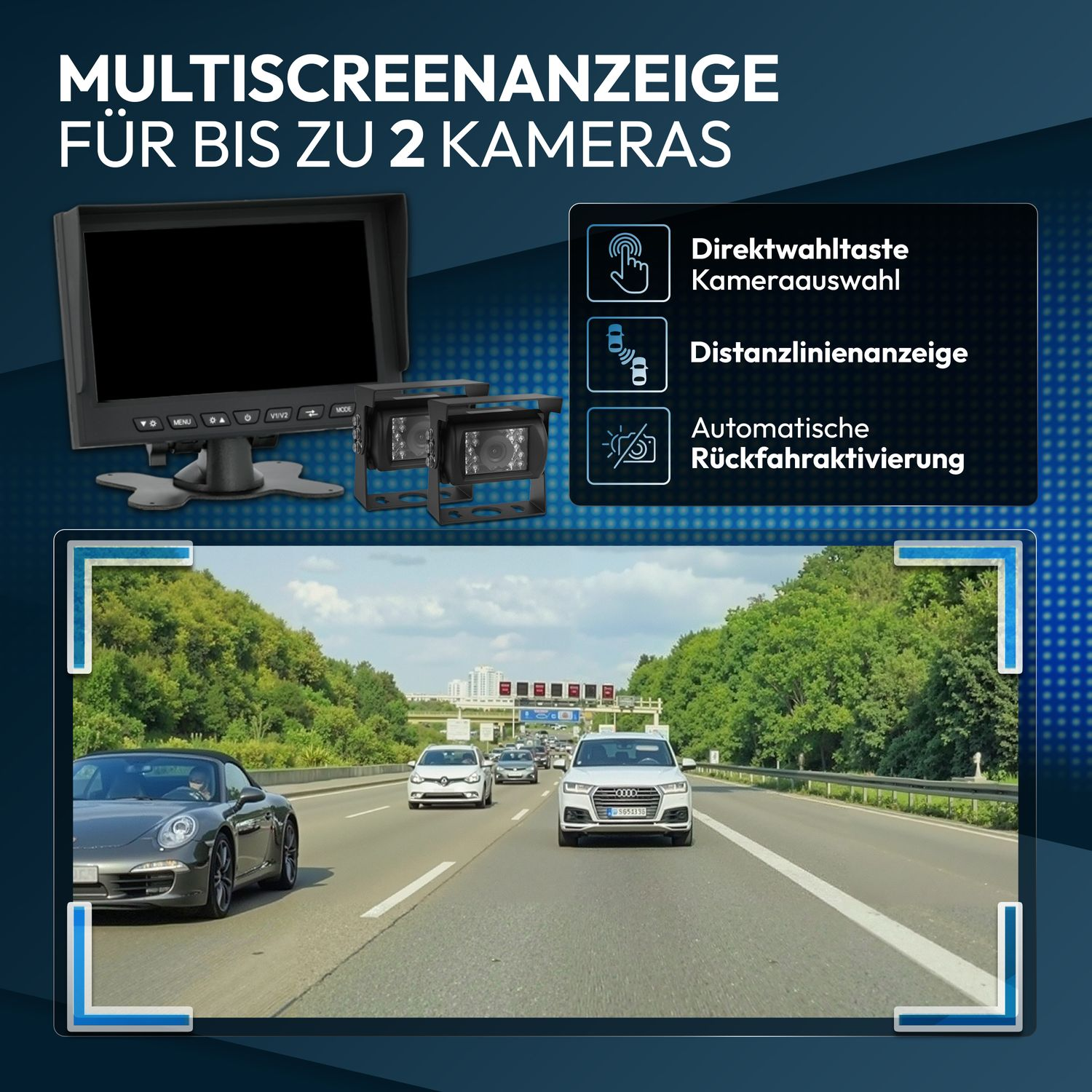 Multiscreen-Anzeige mit Kameras und Autobahn-Szene.