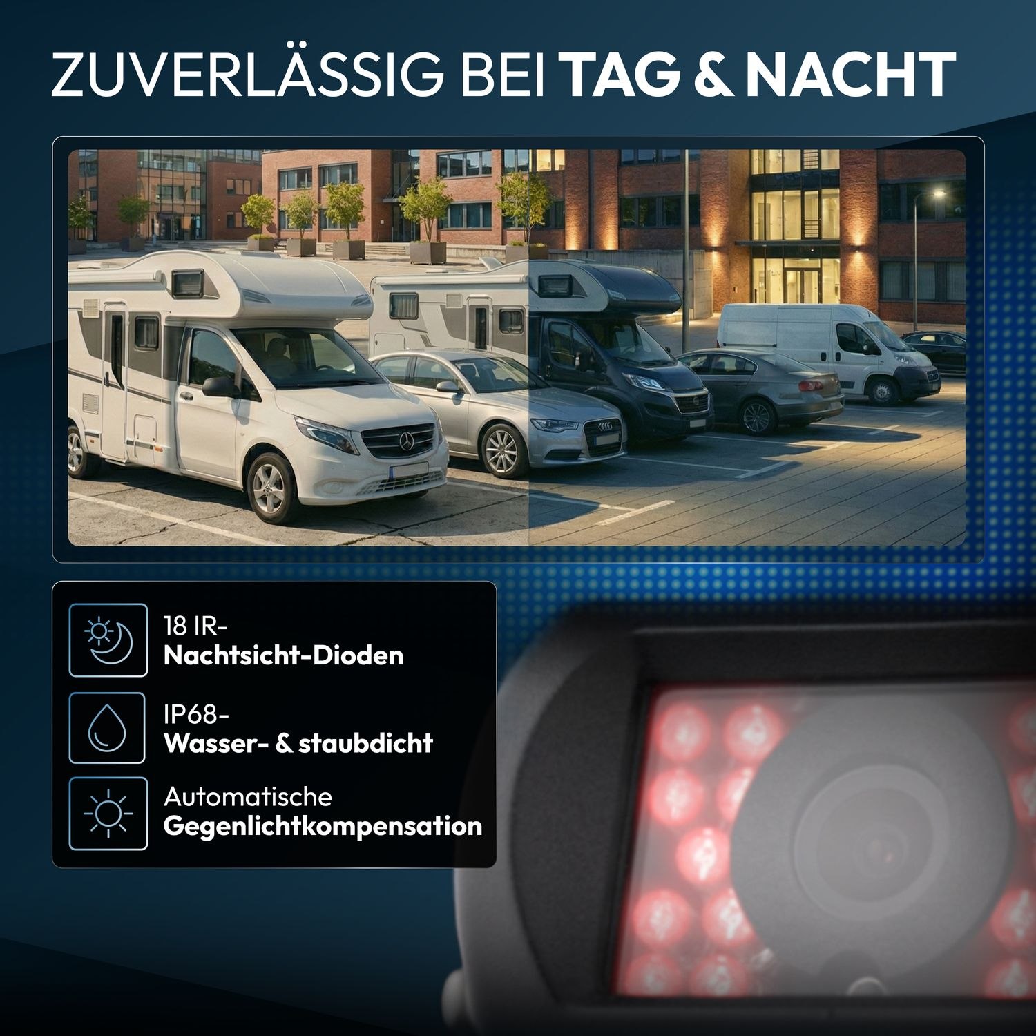 Wohnmobile und Autos bei Tag und Nacht, mit Kamera-Details.