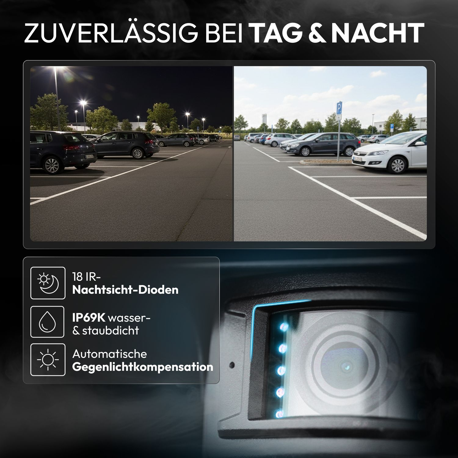 Parkplatz bei Tag und Nacht, mit Nahaufnahme einer Kamera mit IR-Dioden.