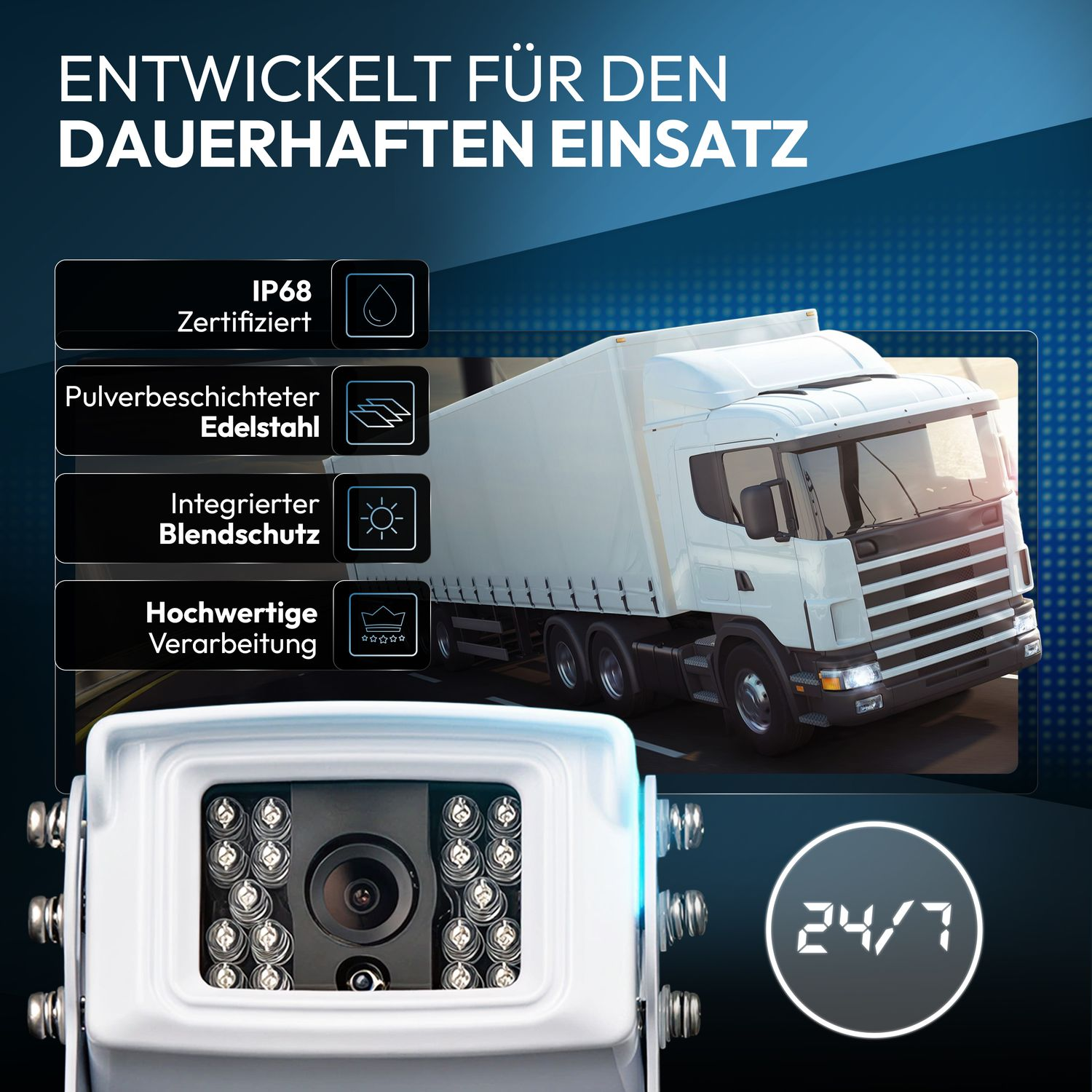 LKW-Kamera mit IP68, Edelstahl, Blendschutz, 24/7 Betrieb.