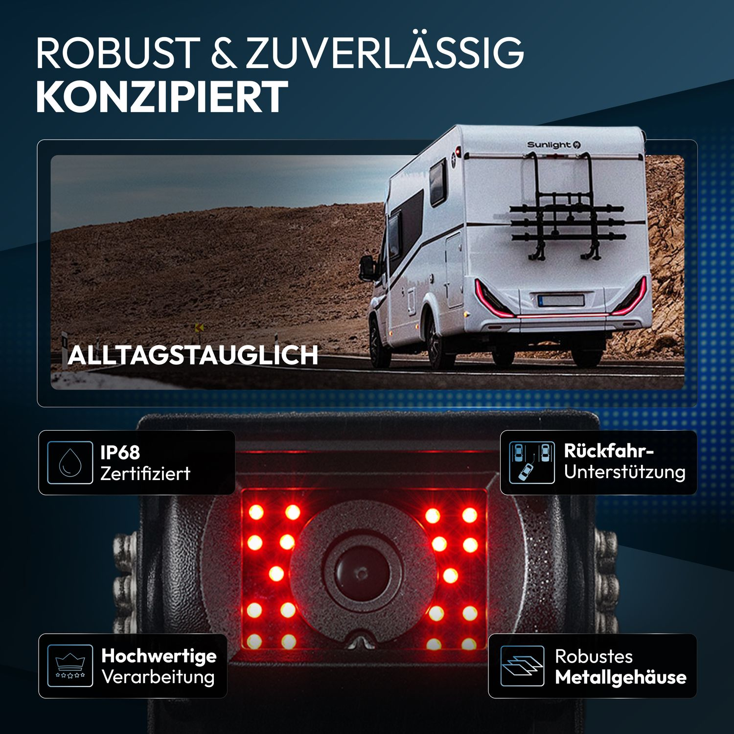 Rückfahrkamera mit Wohnmobil auf felsiger Straße, IP68, robust.