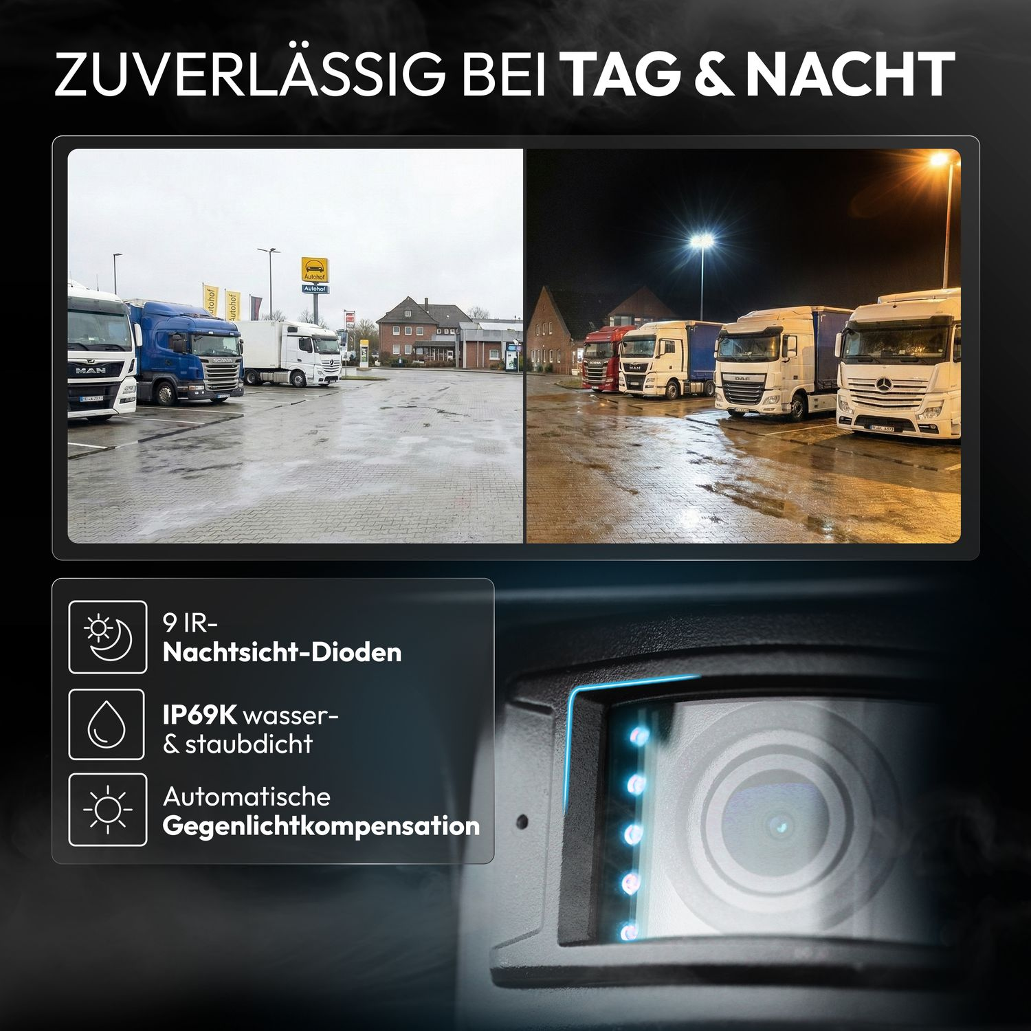 LKW-Parkplatz bei Tag und Nacht mit Kamera-Detail.
