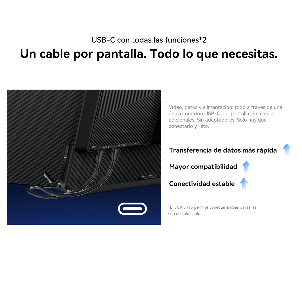 Primer plano de dos cables USB-C conectados a un puerto.