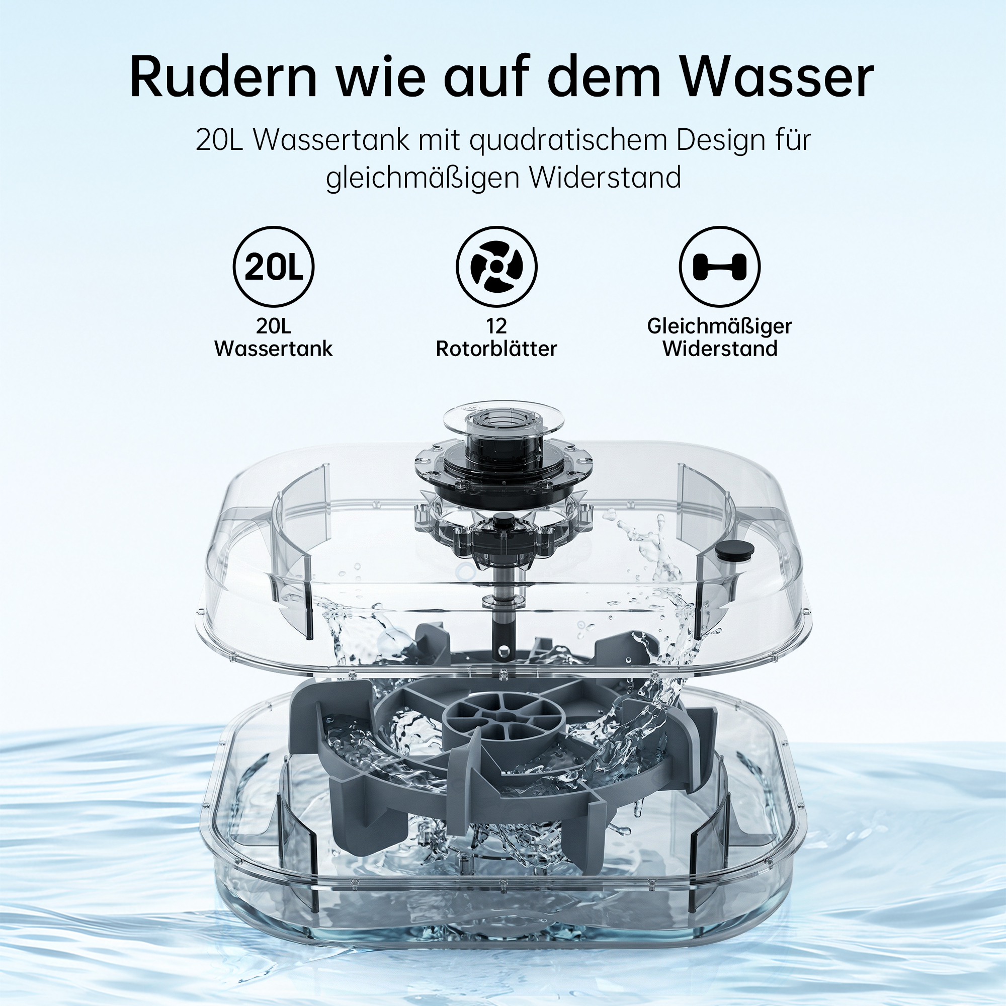 Un dispositivo trasparente con acqua e un rotore spinge l'acqua.